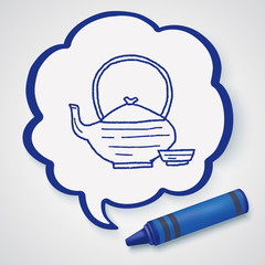 teapot doodle