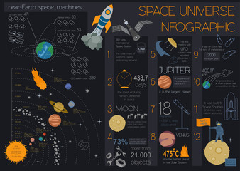 Space, universe graphic design. Infographic template © a7880ss
