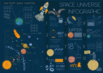 Space, universe graphic design. Infographic template © a7880ss