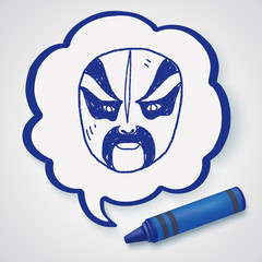 Beijing opera doodle