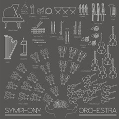 Musical instruments graphic template. All types of musical instr © a7880ss