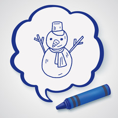 snowman doodle drawing
