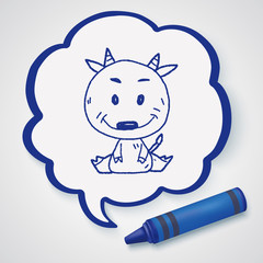 Chinese Zodiac sheep doodle drawing