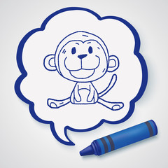 Chinese Zodiac monkey doodle drawing