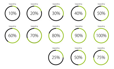 Either as 10 percent steps or 25 percent steps.
