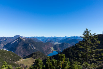 Blick über die Alpen, Herzogstand