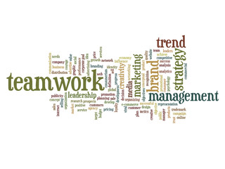 Conceptual business word cloud