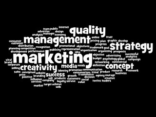 Conceptual business word cloud