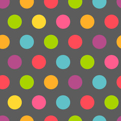 Polka dot pattern