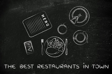 table with food, coffee and phone with text The best restaurants