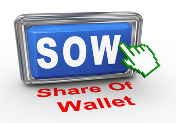 3d hand cursor sow button