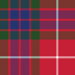 fraser tartan seamless pattern fabric texture