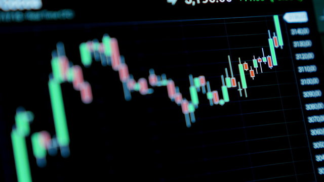 Stock market tickers moving. Screen shows the change in the price of securities. 4K.
