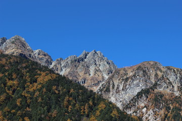穂高連峰の岩稜