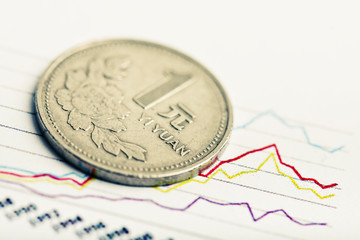  Rate of the Chinese Yuan (shallow DOF)