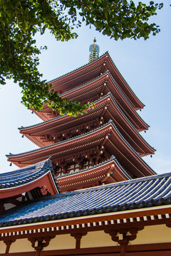 the pagoda at Senso-Ji temple in Tokyo, Japan