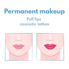 permanent makeup lips