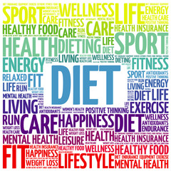 Diet word cloud background, health concept