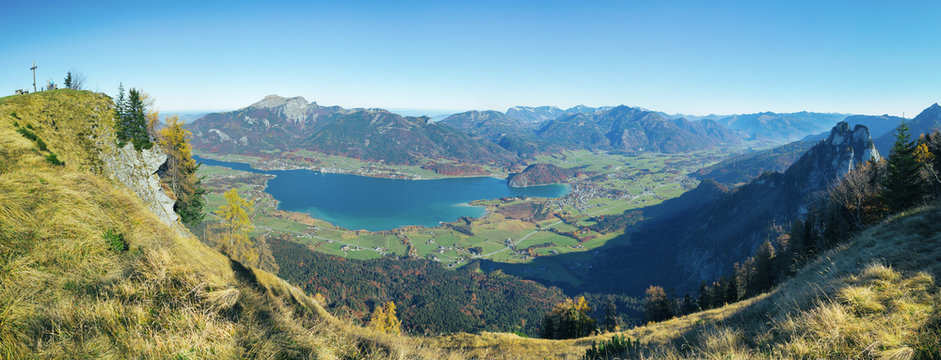 Panorama Bleckwand