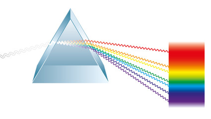 Electromagnetic spectrum of all possible frequencies of electromagnetic radiation with the colors of the visible spectrum. Isolated illustration on black background.