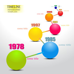 Vector balls Timeline Infographic Template with pointers