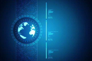 globe internet connecting