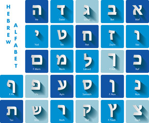 Hebrew alphabet - jewish letters on round corners square buttons