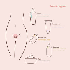 Intimate hygiene.  Infographic woman hygiene. Vector illustration.