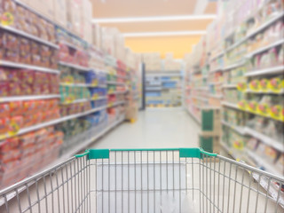 Abstract blurred photo of store with trolley in department store