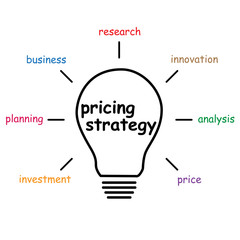 pricing strategy idea bulb