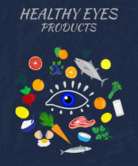 Eye Health Products