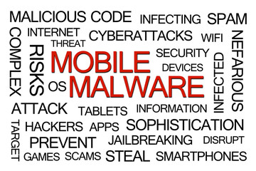 Mobile Malware Word Cloud