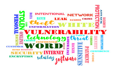  data breach - security incident (Word Cloud)