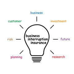 business interruption insurance bulb