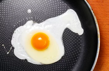 Printed kitchen splashbacks Fried eggs Natural fried egg in a frying pan with non stick coating.