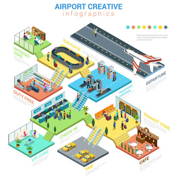 Airport departments interior departure flat 3d isometric vector