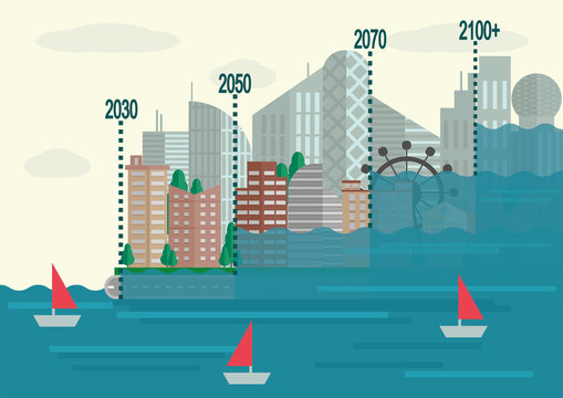 Illustration Of Possible Consequences Of Global Warming: Sea Level Rise