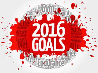 2016 GOALS circle word cloud, health concept background