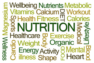 Nutrition Word Cloud