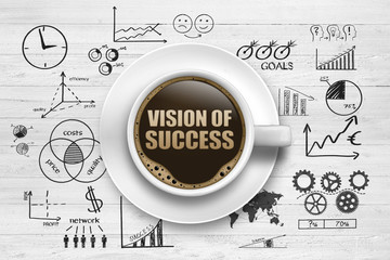 Vision of success
