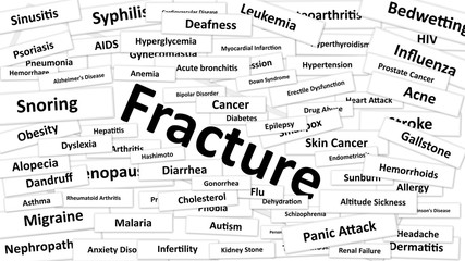 Fracture