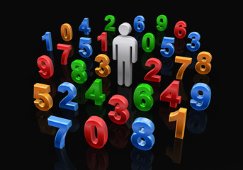 数字と人