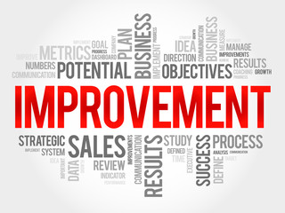 Improvement word cloud, business concept