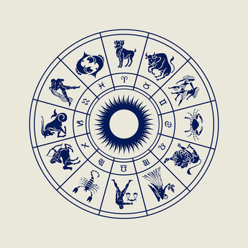 Horoscope wheel of zodiac signs