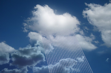 Wolke als Cloud Computing und Datenwolke