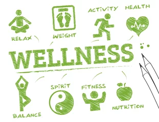 Foto op Canvas wellness- info graphic © Trueffelpix