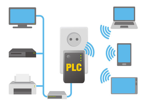 PLC(Power Line Communication), image illustration