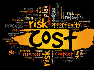 Cost word cloud, business concept background
