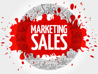 Marketing SALES word cloud, business concept background