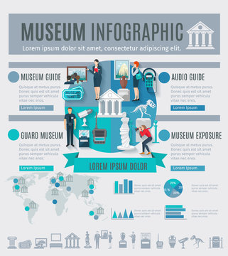 Museum Infographics Set